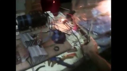 Geofusion Synch The Effects 3