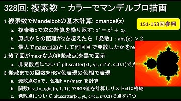 だれでもPython 328回:  複素数で遊ぶ – カラーでマンデルブロ描画