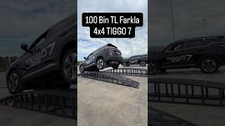 4X4 Yeni Chery Tiggo 7