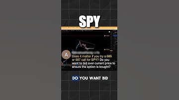 Waarom uw SPY-oproepen nooit worden uitgevoerd tegen de prijs die u wilt.