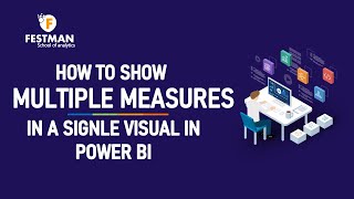 Showing multiple measures in a visual in Microsoft Power BI