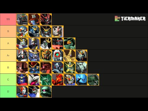 Gundam Battle Assault 2 Tier List + Explanation