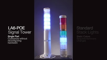 Patlite LA6 PoE Signal Tower