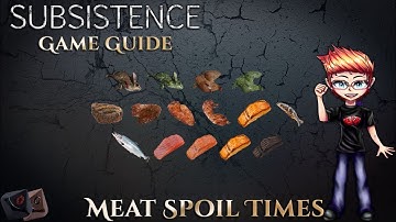 Subsistence Game Guide - Meat Spoil Times