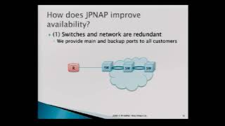 Famous Availability Model Profile