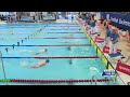 Scottish National Short Course Championships - Friday Afternoon