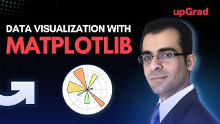 Matplotlib Tutorial | Matplotlib | Matplotlib Python | Python Matplotlib Tutorial