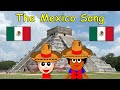 Quiz sur le Tutoriel Vidéo