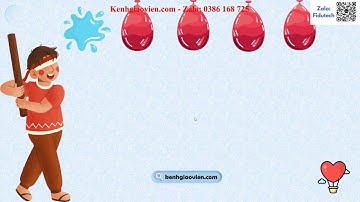 Trò chơi khởi động Địa lí 12 Chân trời sáng tạo bài 8: Lao động và việc làm   | AI Địa lí 12 CTST