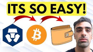 How To Send Bitcoin From Crypto.com To An External Wallet