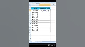 How to use Text Function in Ms Excel | #shortsvideo #excel
