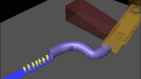 DYNAMICS  GRAVITY  RIGID BODY TEST MAYA  INDIA