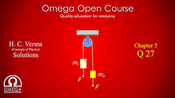 H. C. Verma Solutions - Chapter 5, Question 27