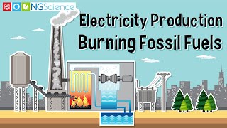 Electricity Production – Burning Fossil Fuels screenshot 3