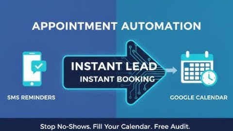 Stop Wasting Time: Automated Calendar & SMS Reminders for Realtors