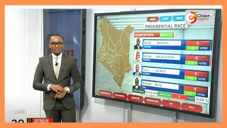 | KENYA'S CHOICE | The Election Process [Part 2]