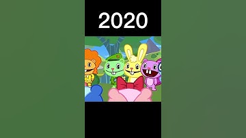 evolution happy tree friends #Shorts #evolution #happytreefriends