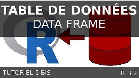 Tutoriel 05 Bis R -  Manipuler une table de données (data frame)
