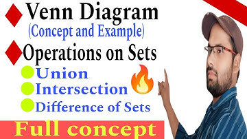 Class 11 Maths | Sets | Venn Diagram | Operation on Sets | NCERT Ex -1.4 Intro