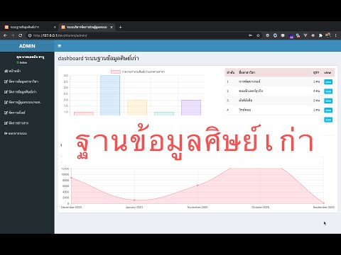 ระบบฐานข้อมูลศิษย์เก่า, ระบบศิษย์เก่า, alumni system, ทะเบียนศิษย์เก่า (PHP)
