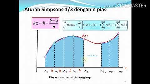Simpsons 1/3 Dengan MATLAB