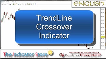 Trendline Crossover Indicator for NinjaTrader