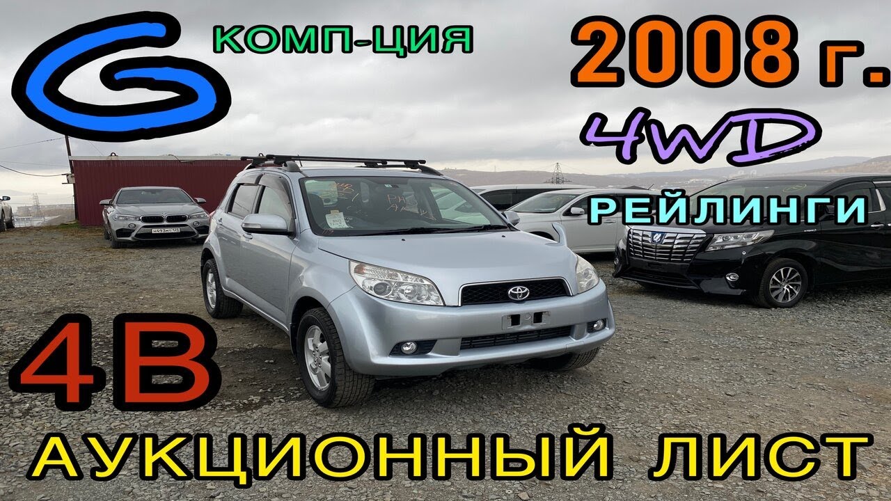 Rush характеристики автомобиль