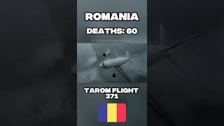 Countries and their WORST Plane Crashes | Part 4 #edit #aviation #planecrash #shorts #rip