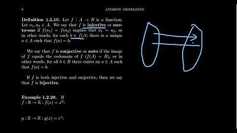 Injective and Surjective Functions