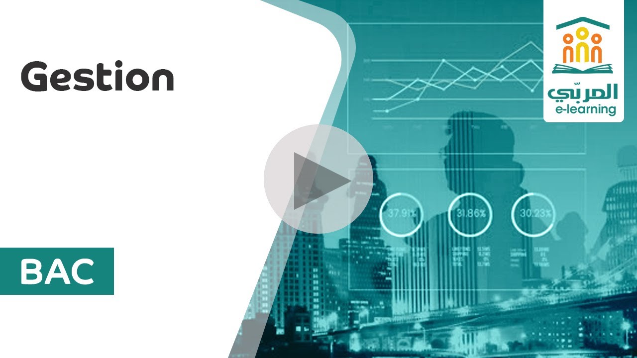 Bac Économie : Gestion - Le Financement du Cycle d'Investissement | Cours Complet