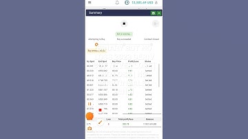 BINARY BOT NO LOSS 2023 DERIV BOT NEVER LOSE | NO LOSS | NO MARTINGALE | HINDI