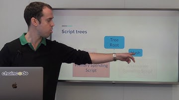 Taproot and Schnorr Workshop Intro