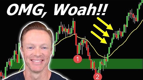 🚀 This *FAILED BREAKOUT* Could Trigger 15x Short Squeeze!! (URGENT!)
