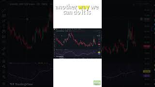 How To Turn On Dark Or Light Mode On Tradingview! #shorts