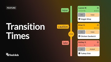 Introduction to Transition Times & Intelligent Order Sorting - Fresh KDS