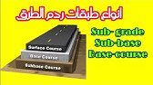 طبقات إحلال التربة أهميتها وأنواعها وطريقة حساب عمقها Youtube