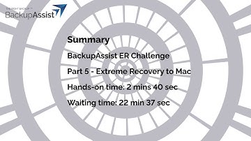 BackupAssist ER Challenge Scenario 4 – The Extreme Recovery to Mac in less than 3 minutes
