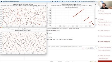 Lecture 2021 Numerical Methods: Session 15: Low Discrepancy Sequences (Part 2): Two Dimensional