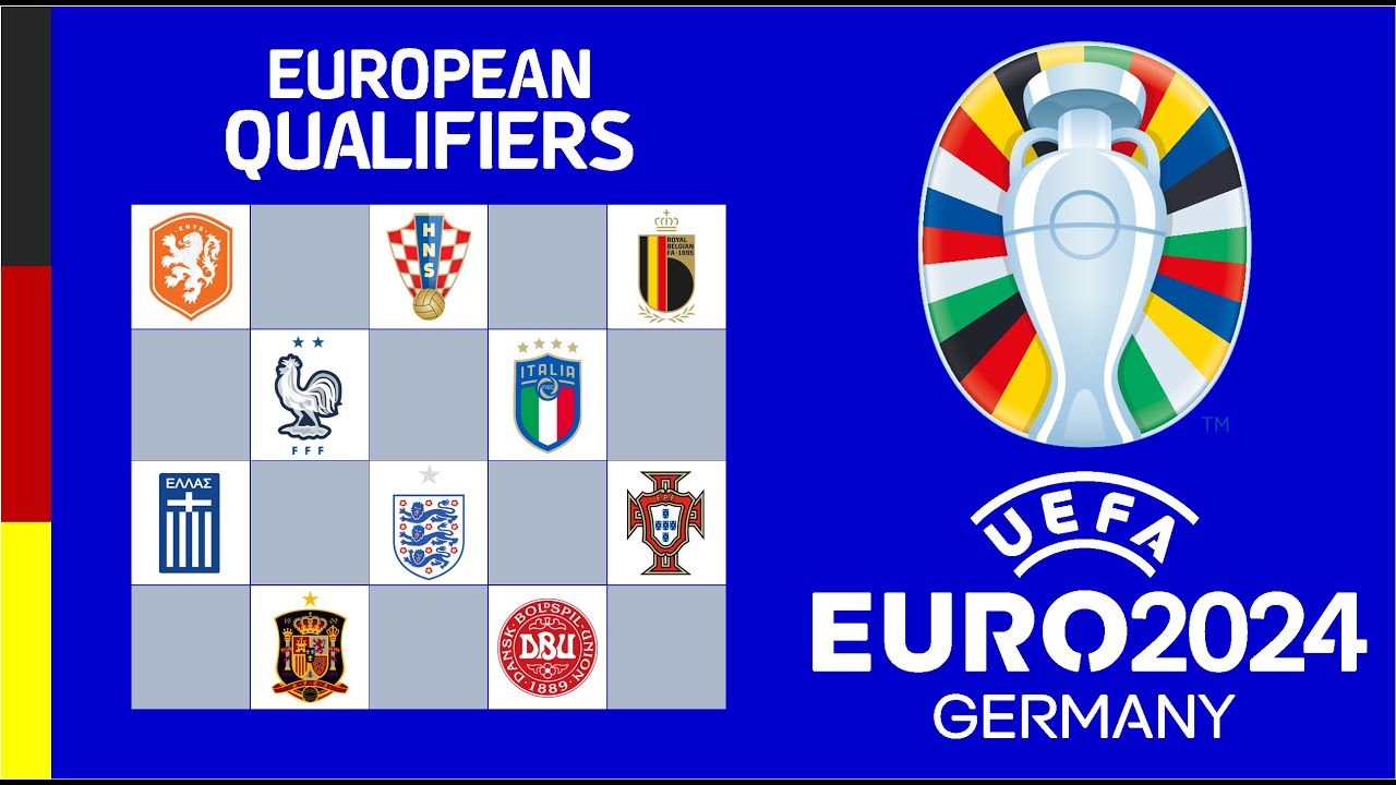 EURO 2024 Germany Draw Simulation 1 UEFA qualifiers YouTube