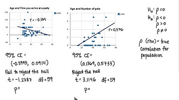 Find p - Intro to Inferential Statistics