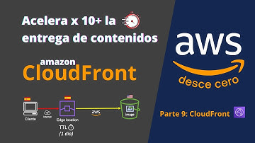 Amazon CloudFront - Tutorial 🚀 | Distribuye archivos globalmente 🌏 | AWS desde cero - Parte 9