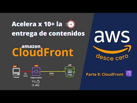 Video: ¿Cómo almacena CloudFront en caché?