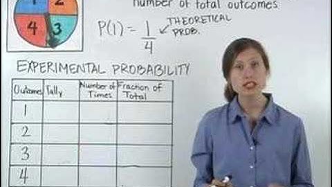 Experimental Probability - MathHelp.com - Math Help