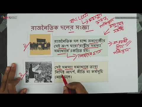 ভিডিও: রাজনৈতিক দল: গঠন ও কার্যাবলী। রাজনৈতিক ব্যবস্থায় রাজনৈতিক দল