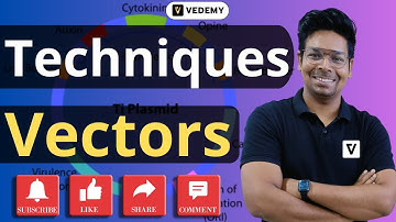 Vectors | Gene Transfer | Techniques |  By Virendra Singh | CSIR | GATE | DBT | ICMR | CUET | JAM |