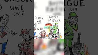 Shell Shock to PTSD: How War's Soft Language Hurts Veterans #shorts