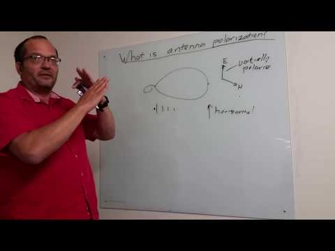 What is antenna polarization? - a 2minute video by Andre Fourie. Vertical and Horizontal Polarisation, cross polarisation. Product ...