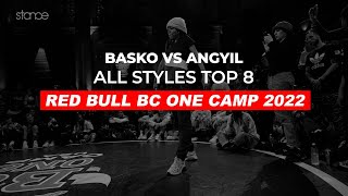 Basko vs Angyil TOP 8 | RED BULL BC ONE CAMP | Stance | All Styles Resimi