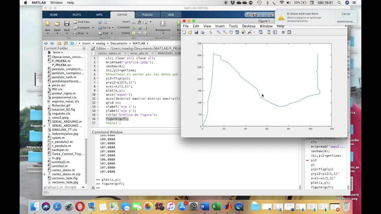 CURSO DE PROCESAMIENTO DE IMÁGENES EN MATLAB CORTES Y PIXELES DE UNA IMAGEN EN MATLAB MATLAB