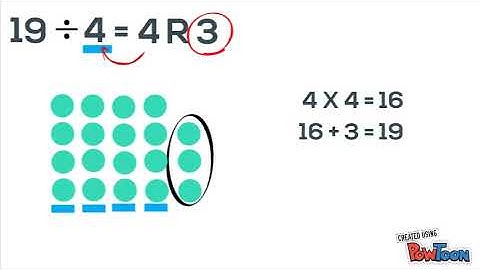 Dividing 2 digit numbers by 1 digit divisors